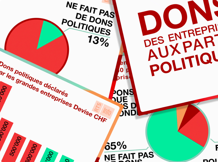 Le Don Politique | RTS INFO